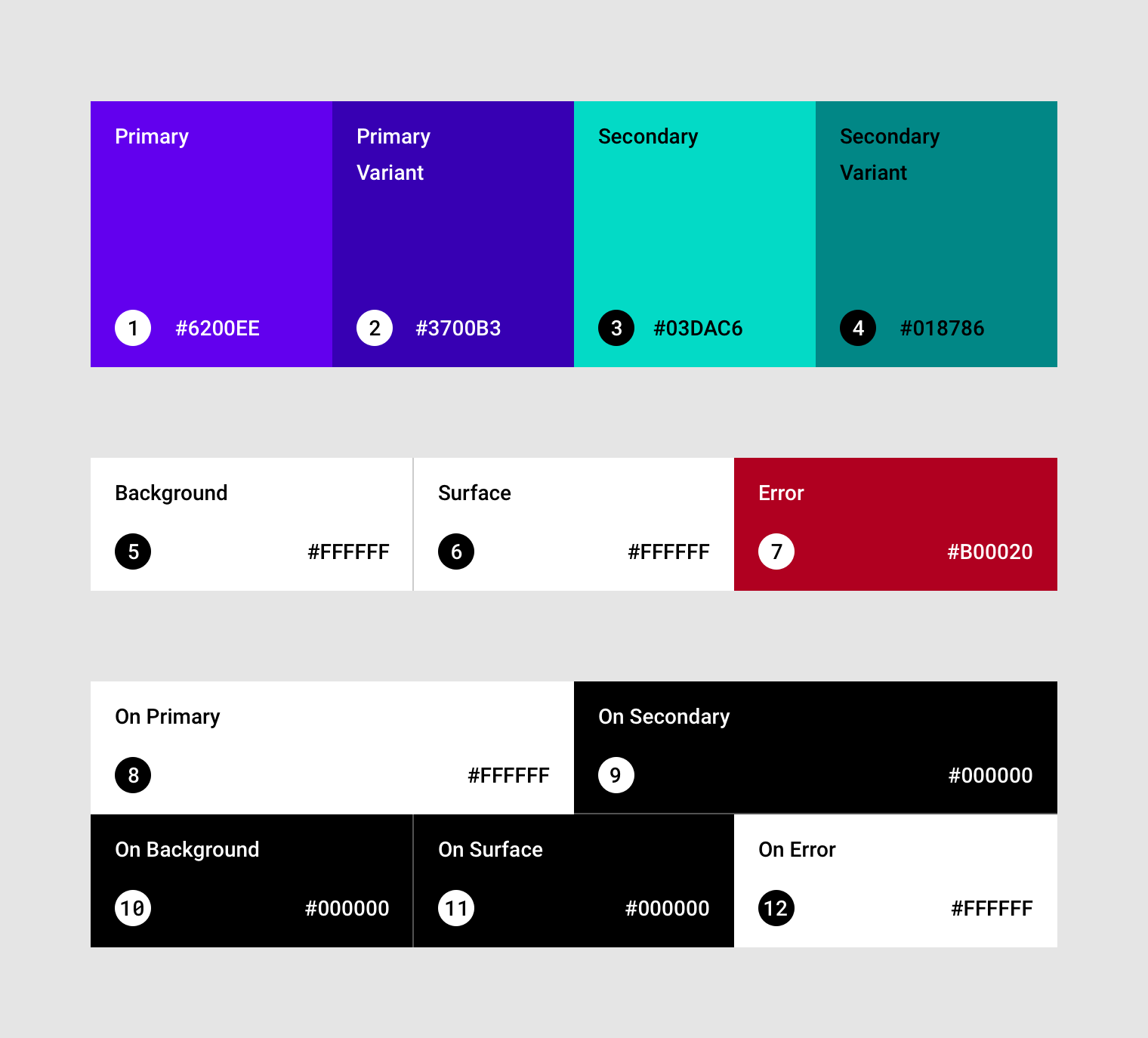 The baseline Material color theme