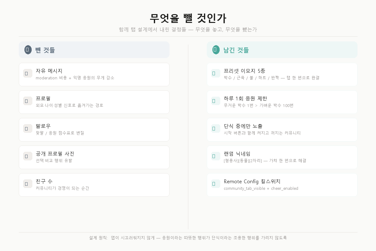 01-thin-design-concept