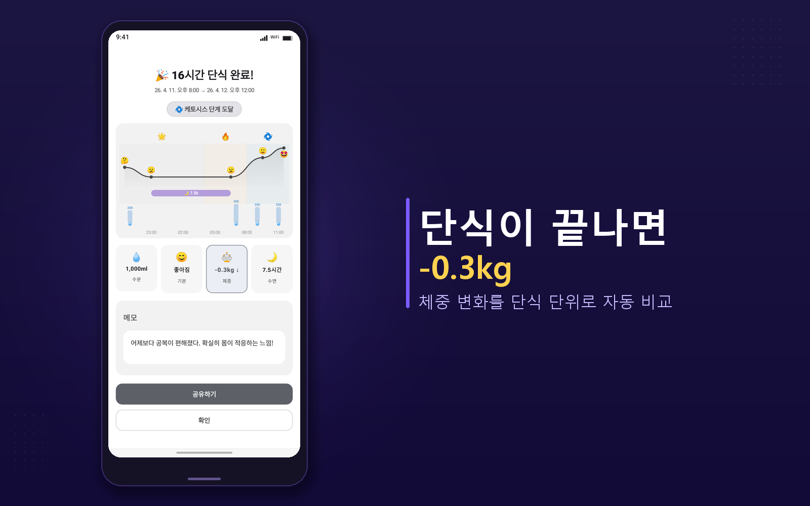 01-fasting-result-hero