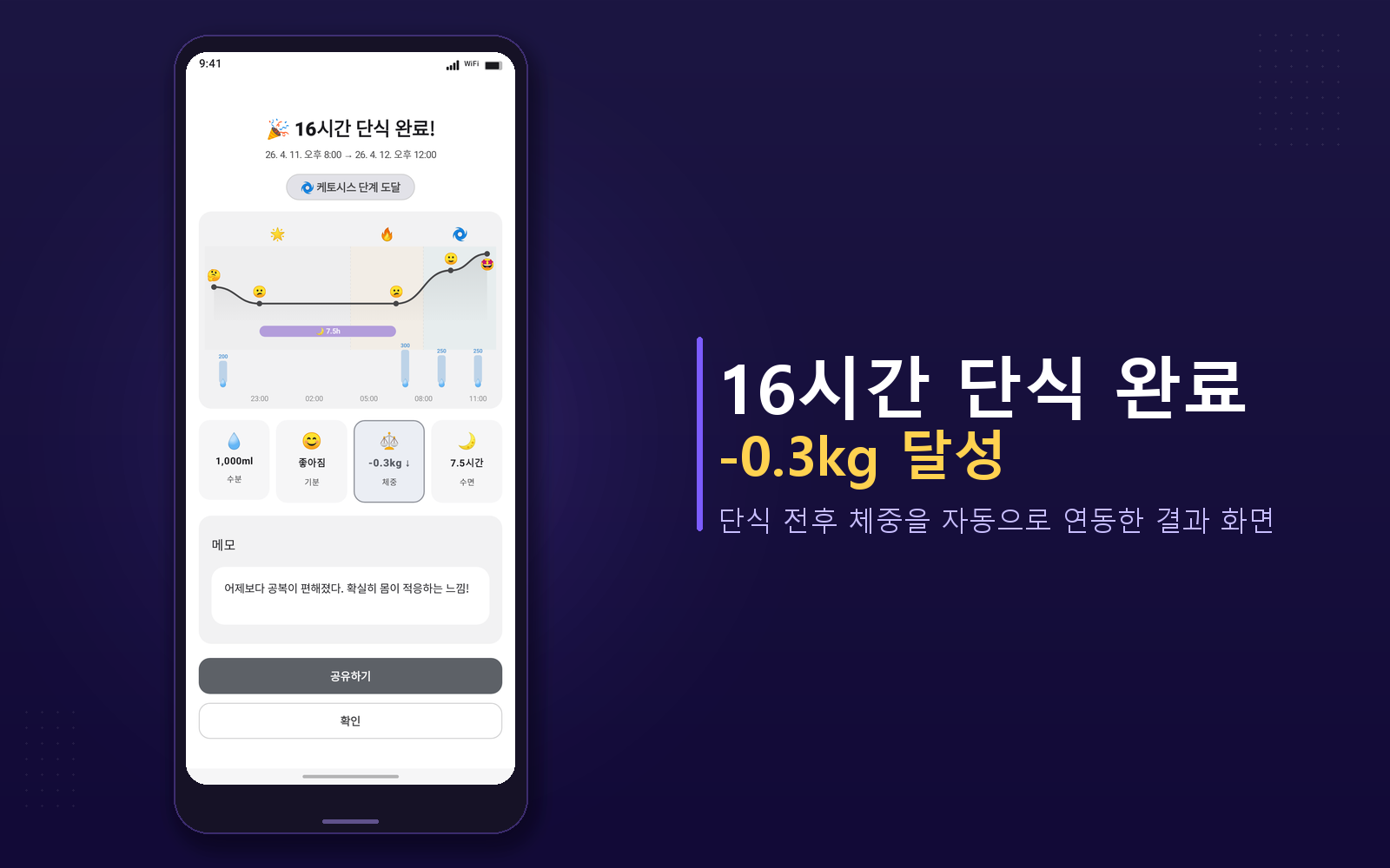 03-fasting-result-main