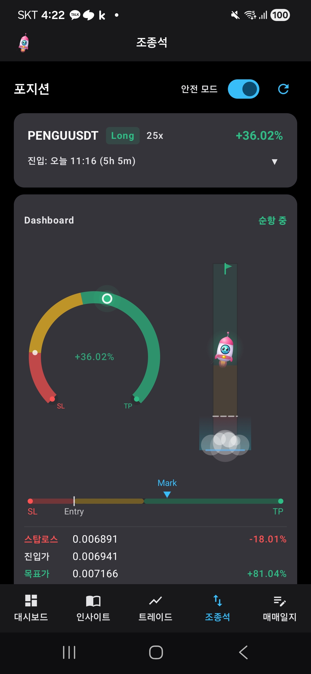 차트 대신 스탑로스, 진입가, 목표가 기준의 게이지로 가격 위치를 표시